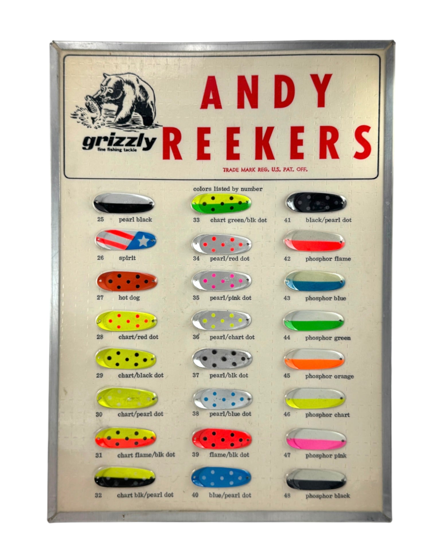 andy reekers fishing lures GRIZZLY TACKLE + • TROLLING SPOONS – Toad Tackle The Squirm (Weedless) - Type:Modus SZ2 fishing structures
