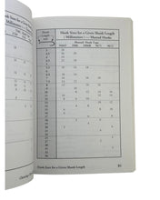 Load image into Gallery viewer, THE POCKET GILLIE by SCOTT RICHMOND. Fly Fishing Book. hook sizes